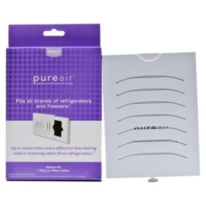 SCPUREAIRU Carbon Air Filter